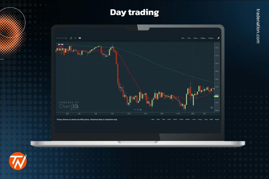 découvrez le day trading, une stratégie de trading dynamique permettant aux investisseurs d'acheter et de vendre des actions dans la même journée pour maximiser les profits. apprenez les meilleures pratiques, les outils essentiels et les analyses de marché pour réussir dans cet environnement rapide et compétitif.