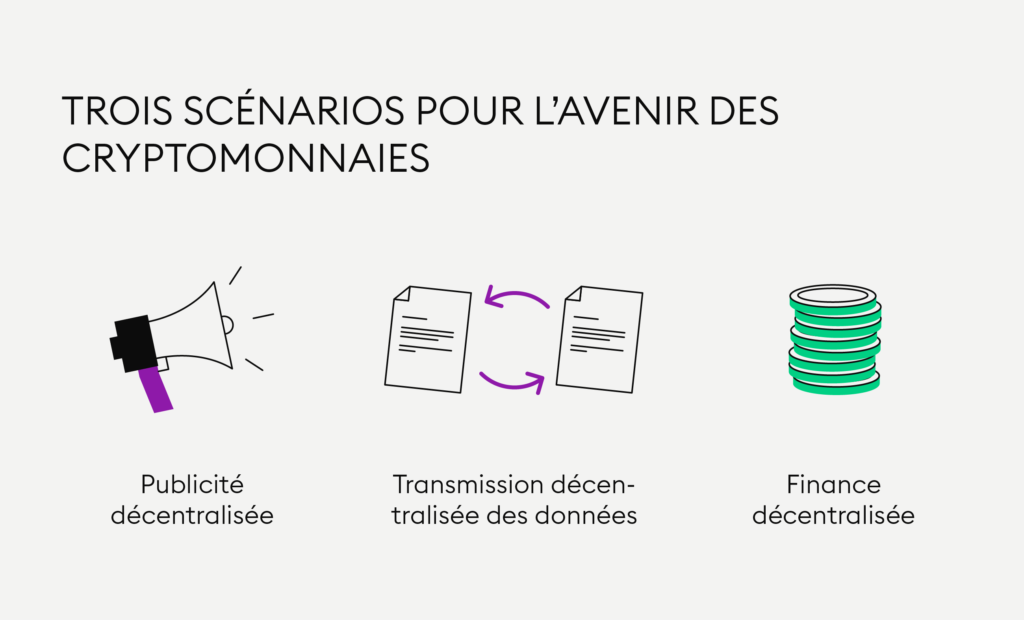 découvrez comment le trading peut façonner votre avenir financier grâce à des stratégies adaptées et des conseils d'experts. apprenez à naviguer sur les marchés pour maximiser vos gains et construire une carrière solide dans le domaine du trading.