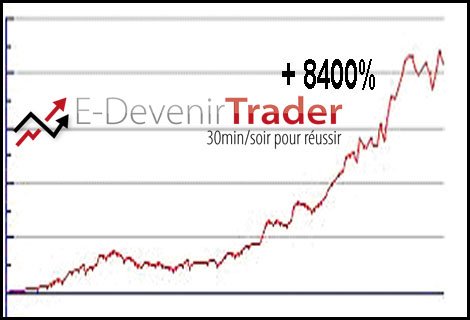 découvrez les clés de la réussite des traders : stratégies gagnantes, gestion des risques et psychologie du trading pour maximiser vos gains sur les marchés financiers.