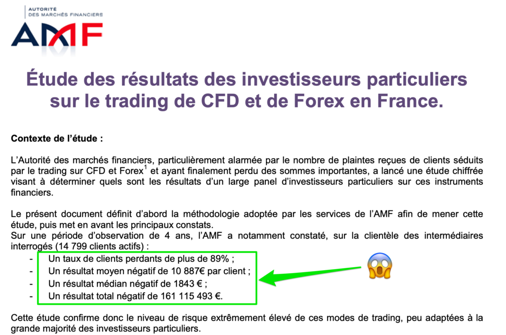 découvrez comment maximiser vos revenus grâce aux dividendes en trading. apprenez les stratégies pour investir efficacement dans des actions à dividende et saisir les opportunités du marché pour générer des revenus passifs.