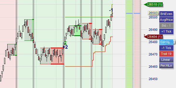 découvrez les meilleures stratégies et conseils pour réussir dans le scalping. apprenez à maximiser vos profits en exploitant les mouvements rapides du marché grâce à nos astuces éprouvées et nos analyses approfondies.