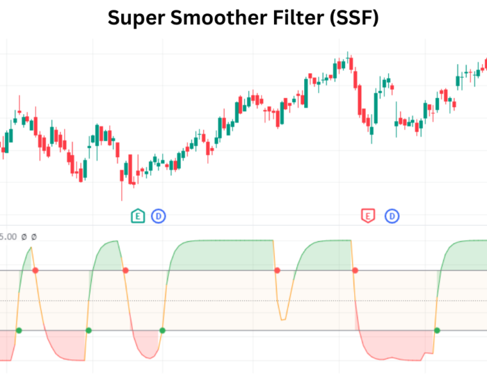 découvrez le schaff trend cycle, un indicateur technique innovant qui combine les principes de tendance et d'élan pour optimiser vos stratégies d'investissement. apprenez à l'utiliser efficacement pour anticiper les mouvements du marché et maximiser vos gains.