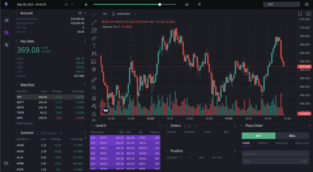 découvrez l'art du day trading, une stratégie dynamique de négociation d'actions qui vous permet de maximiser vos profits en tirant parti des fluctuations du marché au quotidien. apprenez les meilleures techniques et astuces pour réussir dans ce domaine en constante évolution.