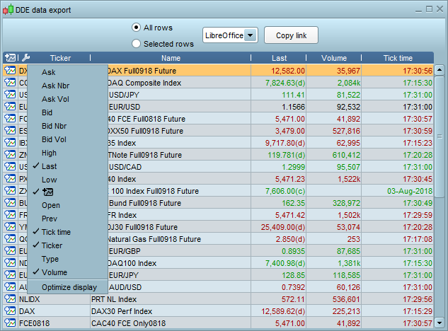 découvrez prorealtime, la plateforme de trading avancée offrant des outils d'analyse technique performants, des graphiques personnalisables et une formation complète pour optimiser vos performances de trading. rejoignez la communauté des traders avertis et transformez votre expérience de marché.