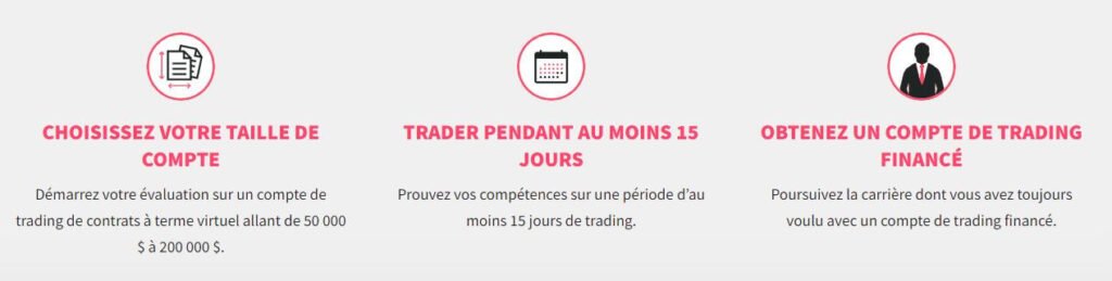 découvrez les opportunités passionnantes de carrières dans le trading. rejoignez un secteur dynamique, apprenez les compétences essentielles et trouvez votre voie vers le succès financier.