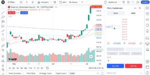 découvrez comment choisir le meilleur marché de trading pour maximiser vos profits. analyse des différents secteurs financiers, conseils pratiques et stratégies pour débutants et traders expérimentés.