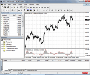 découvrez comment choisir la plate-forme de trading idéale pour vos besoins. comparez les fonctionnalités, les frais et l'ergonomie pour maximiser vos investissements et trader en toute sérénité.