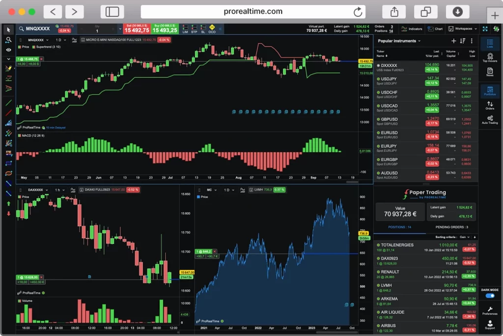 découvrez saxotradergo, une plateforme de trading moderne qui vous offre des outils avancés pour gérer vos investissements en toute simplicité. profitez d'une interface intuitive, d'un accès à une large gamme d'instruments financiers et d'analyses approfondies pour optimiser vos stratégies de trading.