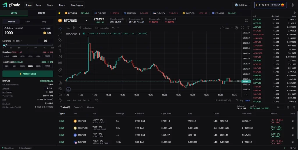 découvrez les stratégies et astuces pour maximiser vos gains en trading. apprenez à analyser les marchés, gérer les risques et optimiser vos investissements pour atteindre vos objectifs financiers.