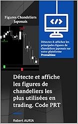 découvrez l'univers des figures de chandeliers, des outils essentiels pour l'analyse technique des marchés financiers. apprenez à interpréter ces patterns pour mieux prédire les tendances de prix et optimiser vos stratégies d'investissement.