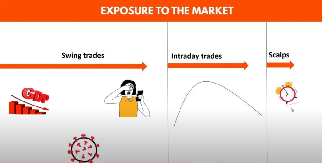 découvrez le scalping t-line, une stratégie de trading efficace qui utilise les lignes t pour maximiser vos gains sur le marché des actions. apprenez les techniques essentielles et adoptez cette méthode rapide pour optimiser vos investissements.