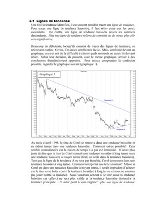 découvrez notre guide complet sur l'analyse technique en format pdf. apprenez les meilleures stratégies d'évaluation des marchés financiers, les indicateurs clés à surveiller et comment interpréter les graphiques pour optimiser vos décisions d'investissement. téléchargez dès maintenant votre pdf gratuit !