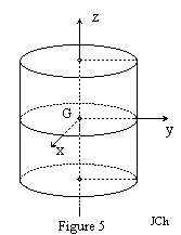 découvrez le centre de gravité d'un oscillateur, un concept clé en physique qui décrit l'équilibre et le mouvement des systèmes oscillatoires. apprenez comment cette notion influence la dynamique des objets en oscillation et explorez ses applications pratiques en ingénierie et en sciences.