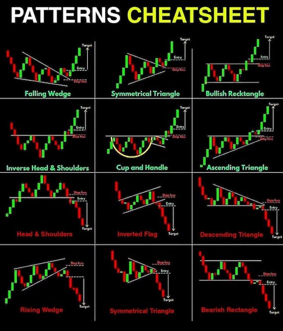 découvrez notre guide complet sur le trading au format pdf. apprenez les stratégies essentielles, les meilleures pratiques et obtenez des conseils d'experts pour optimiser vos investissements. téléchargez dès maintenant votre ressource incontournable pour devenir un trader performant.