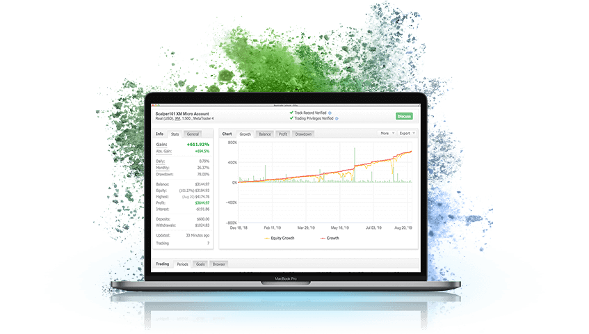 découvrez comment vous détendre en utilisant l'analyse technique pour naviguer sereinement sur les marchés financiers. apprenez des stratégies efficaces pour minimiser le stress et maximiser votre performance avec des outils d'analyse adaptés.