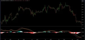 découvrez les stratégies de trading utilisant l'indicateur macd. apprenez à analyser les tendances du marché et à maximiser vos gains grâce à des techniques éprouvées et des conseils d'experts.