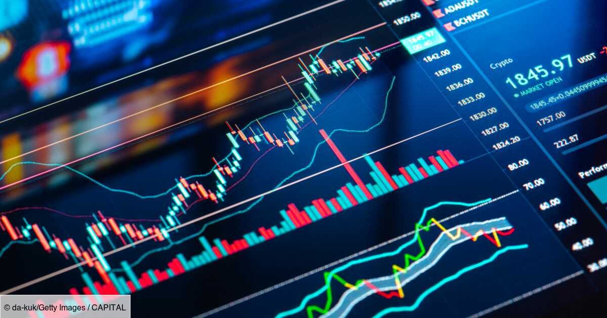 découvrez l'art de l'analyse technique : des méthodes et compétences pour interpréter les graphiques boursiers, prévoir les tendances de marché et prendre des décisions d'investissement éclairées. maîtrisez les outils essentiels pour optimiser votre trading.